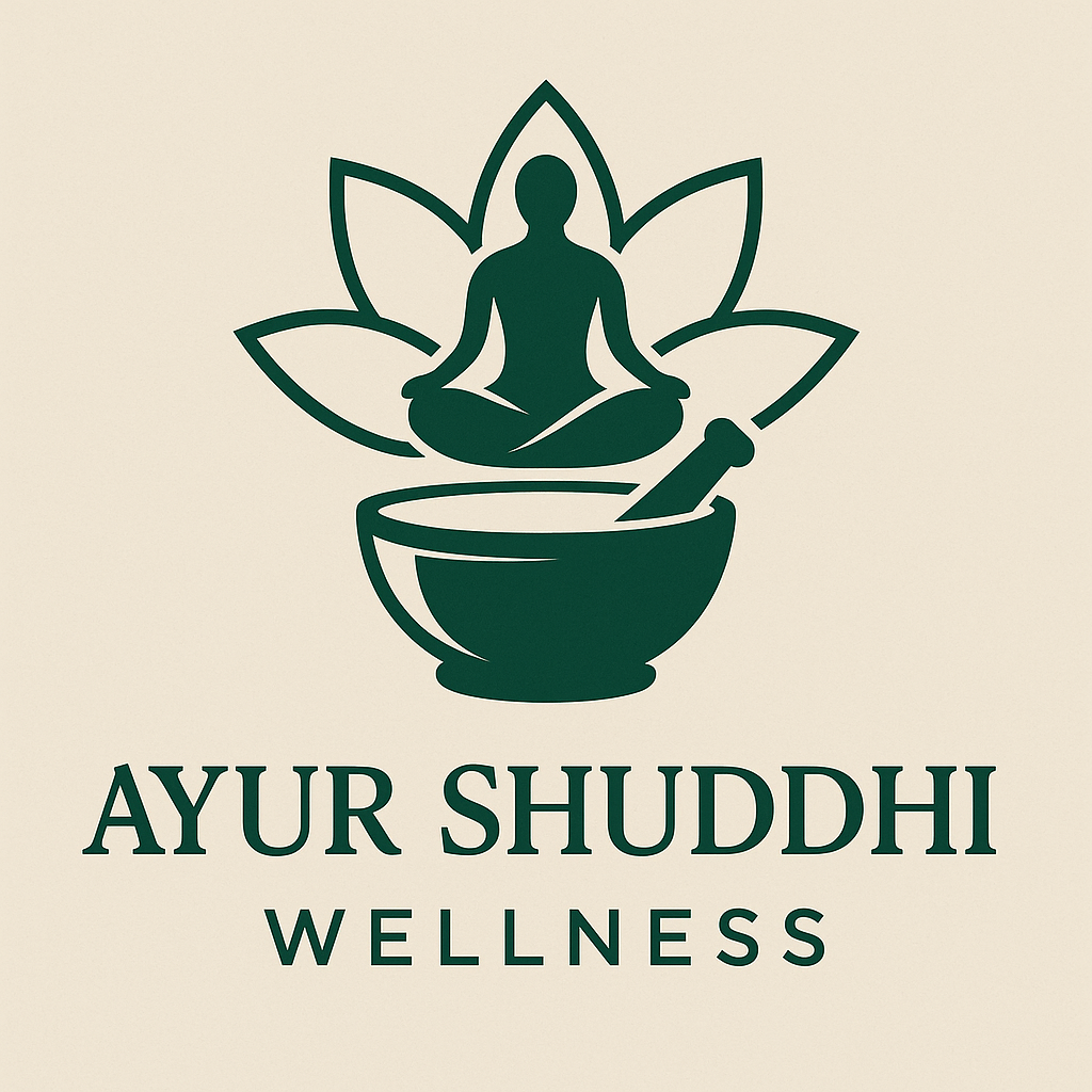 Ayur Shuddhi Wellness Logo